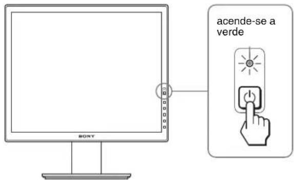 acende-se a verde SONY