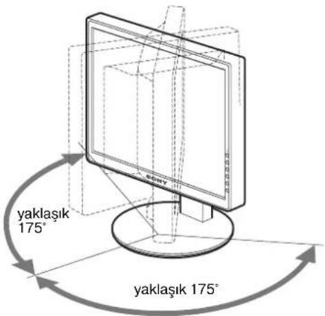 Yaklaşık 175° yaklaşık 175°
