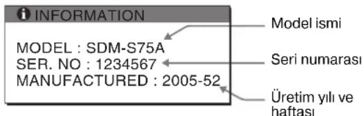 BİLGİ MODEL : SDM-S75A SER. NO : 1234567 ÜRETİM : 2005-52 Model adı Seri numarası Üretim yılı ve haftası