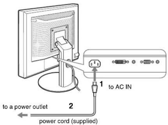 to a power outlet power cord (supplied) 2 1 to AC IN