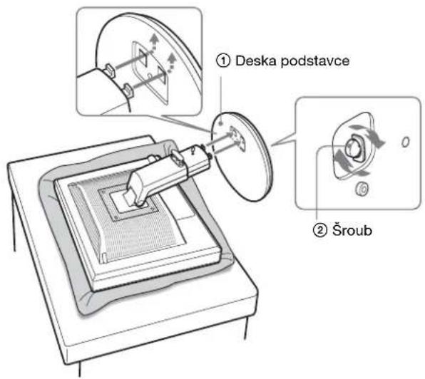 ① Deska podstavce ② Šroub