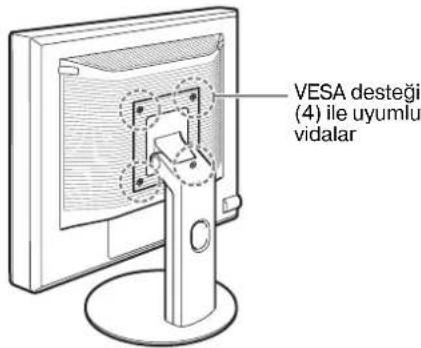 VESA desteği (4) ile uyumlu vidalar
