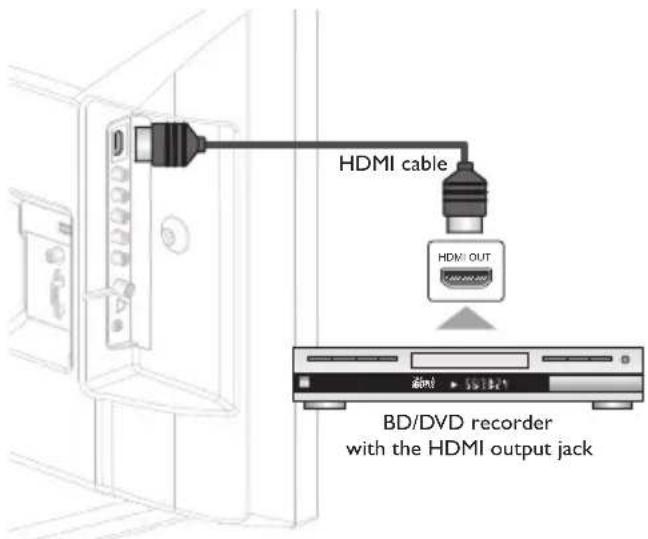 HDMI cable HDMI OUT BD/DVD recorder with the HDMI output jack