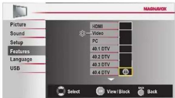 MAGNAVOX Picture Sound Setup Features Language USB HDMI Video PC 40.1 DTV 40.2 DTV 40.3 DTV 40.4 DTV Select OK View/Block Back