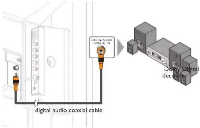 DIGITAL AUDIO COAXIAL IN digital audio coaxial cable Dolby Digital decaden