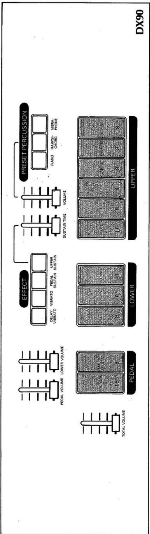 KAWAI DX80 - DX90 - 2