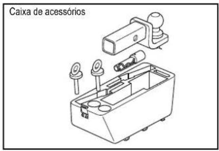 Caixa de acessórios
