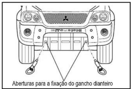 Aberturas para a fixação do gancho dianteiro