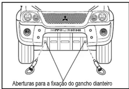 Aberturas para a fixação do gancho dianteiro