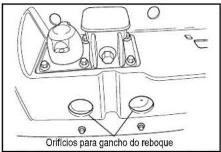 Orificios para gancho do reboque