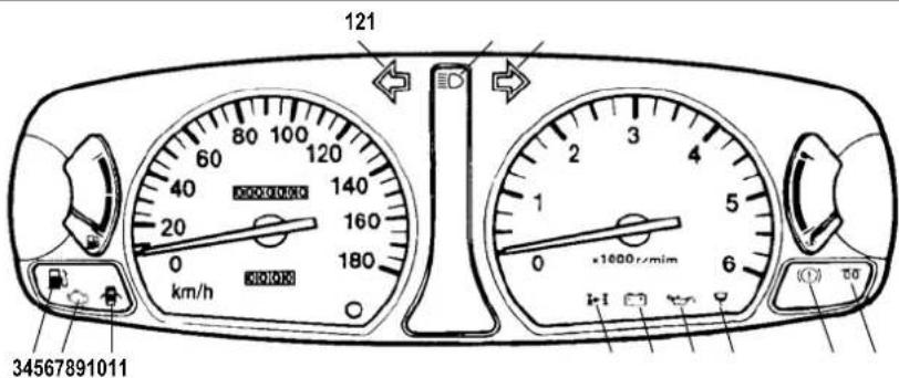 121 60 80 100 120 40 140 20 160 0 180 km/h 34567891011 ×1000r/min