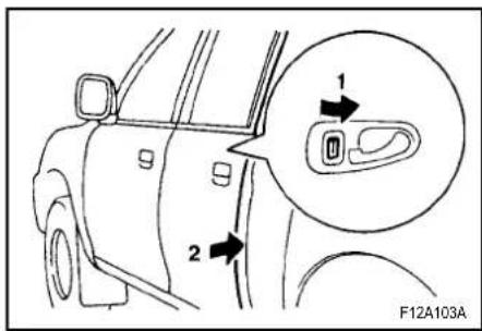1 2 F12A103A