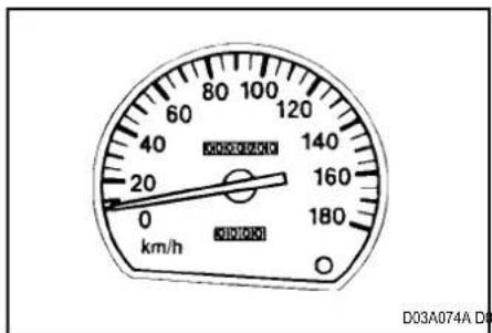 0 km/h 140 160 180 D03A074A D0