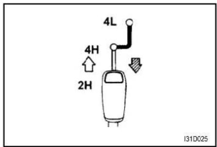 4L 4H 2H I31D025