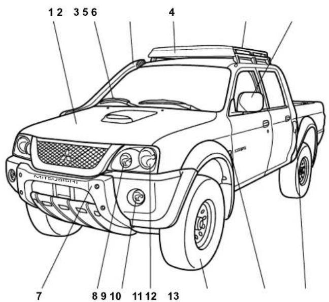 1 2 3 5 6 4 7 8 9 10 11 12 13 MITSUBISETT