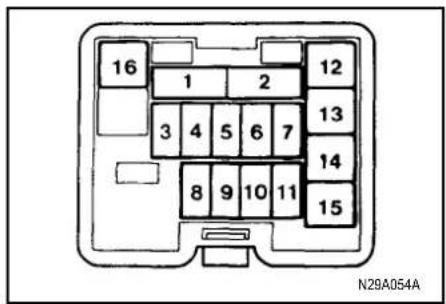 16 1 2 12 3 4 5 6 7 13 8 9 10 11 14 15 N29A054A