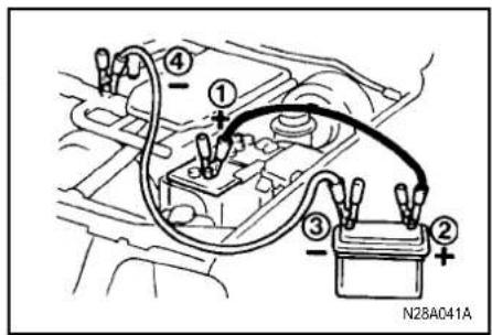N28A041A