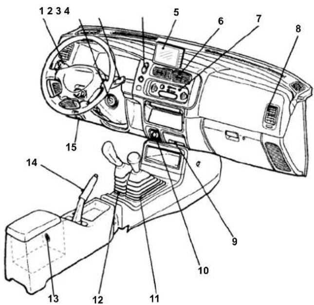 MITSUBISHI L200 Savana (2013) - Vista Geral – Instrumentos e Controles - 1
