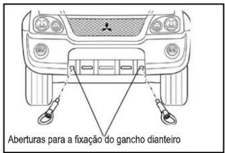 Aberturas para a fixação do gancho dianteiro