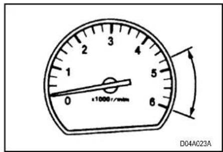 0 x1000 r/min D04A023A