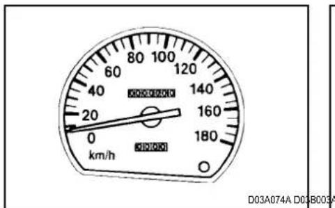 30000000 20 0 km/h 140 160 180 D03A074A D03B003A