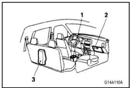 1 2 3 G14A110A