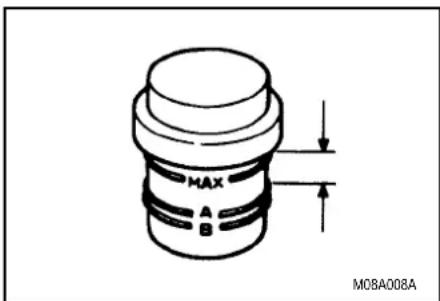 MAX A B M0BA008A