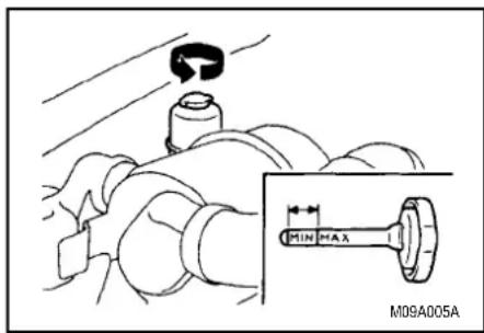 MIN MAX M09A005A