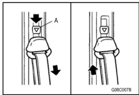 A G08C007B