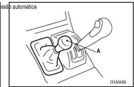 ssão automática A I31A049A