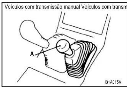 Veículos com transmissão manual Veículos com transm A I31A015A