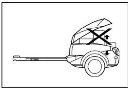 MITSUBISHI L200 Outdoor (2012) - Distribuição da carga - 3