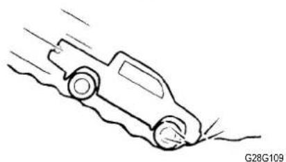 MITSUBISHI L200 Outdoor (2012) - Os airbags dianteiros PODEM SER ACIONADOS quando... - 1