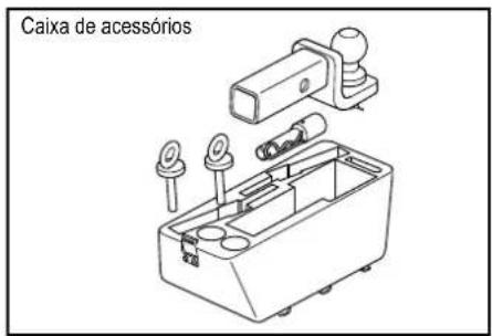 Caixa de acessórios
