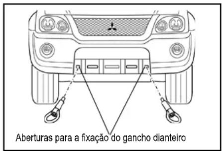 Aberturas para a fixação do gancho dianteiro