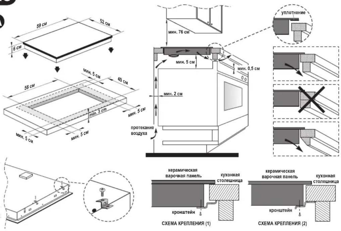 Zelmer ZPC6026UE - RU - 1