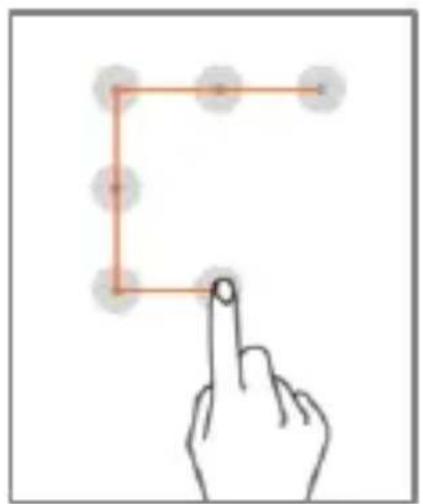 Hand-drawn diagram showing a finger pressing a square with numbered circles and an orange outline, likely illustrating a logic or spatial concept.