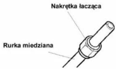 Nakrętka łącząca Rurka miedziana