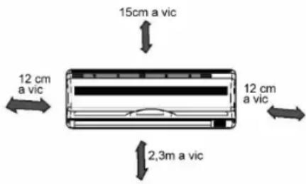 15cm a vic 12 cm a vic 12 cm a vic 2,3m a vic