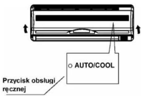 Przycisk obsługi ręcznej AUTO/COOL