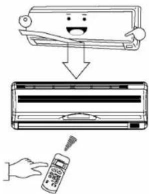 Diagram illustrating the process of a smart air conditioner system, showing hand positioning, cooling, and scanning with a digital controller.