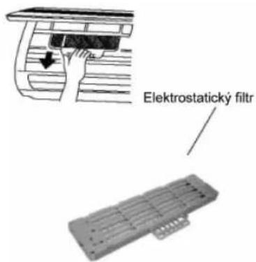 Elektrostatický filtr