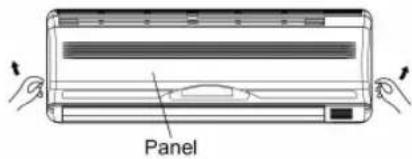 Panel