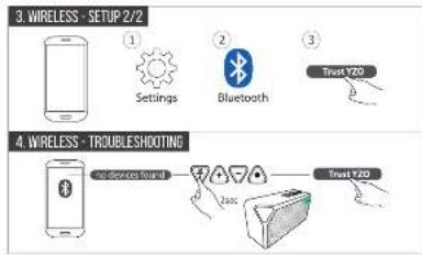 3. WIRELESS - SETUP 2/2 1 Settings 2 Bluetooth 3 Trust Y20 4. WIRELESS - TROUBLESHOOTING No devices found Trust Y20