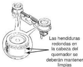 Las hendiduras redondas en la cabeza del quemador se deberán mantener limpias