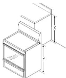 GE JGAS02SENSS - LEVEL THE RANGE - 1