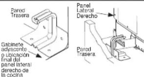 Parod Trasera Gabinete adyacente o lubricación final del panel lateral derecho de la cocina Panel Lateral Derecho Parod Trasera
