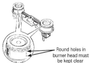 Round holes in burner head must be kept clear