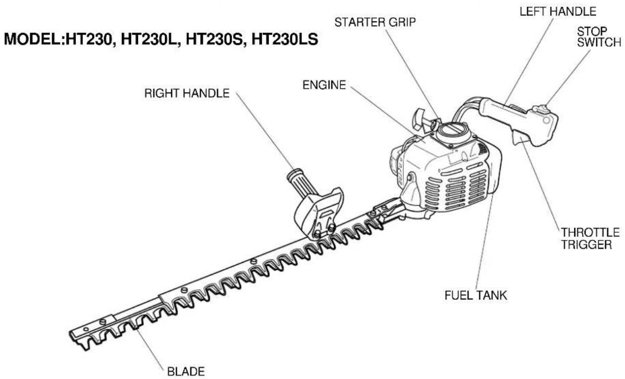 MODEL:HT230, HT230L, HT230S, HT230LS RIGHT HANDLE ENGINE STARTER GRIP LEFT HANDLE STOP SWITCH THROTTLE TRIGGER FUEL TANK BLADE