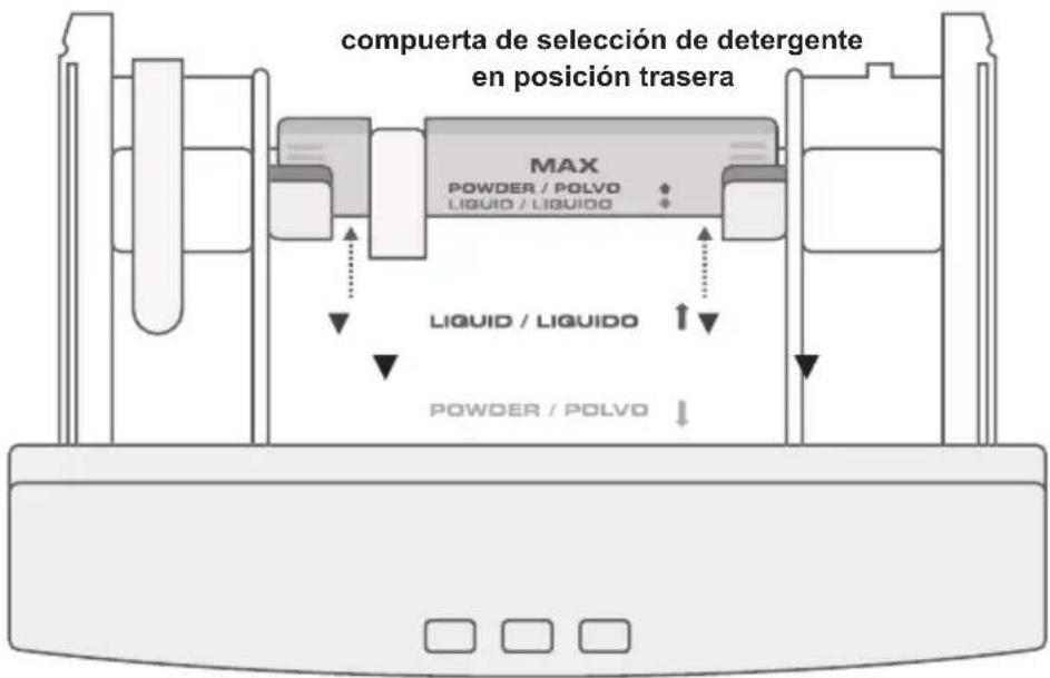 Easy LIE17385XGG - Depósito del detergente. - 2